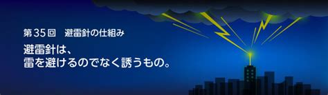 避雷針|第35回 避雷針の仕組み 避雷針は、雷を避けるのでな。